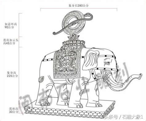 大象的象徵|大象為中國傳統吉祥物 寓意吉祥太平（圖）